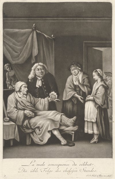 La cattiva conseguenza del celibato da Johann Jacobus Haid