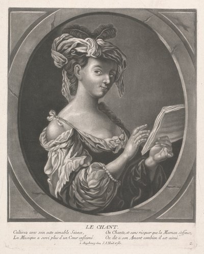 Il canto da Johann Jacobus Haid