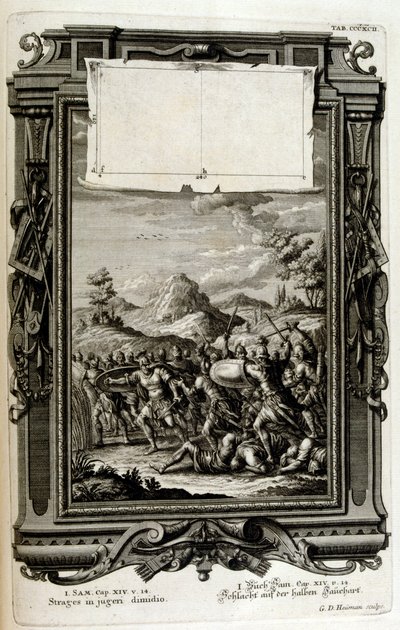 Ebrei in battaglia (libro di Samuele) da Johann Jakob Scheuchzer