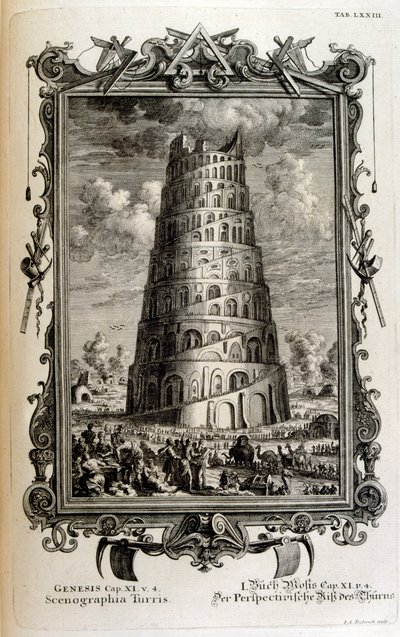 Piano della Torre di Babele visto di lato da Johann Jakob Scheuchzer