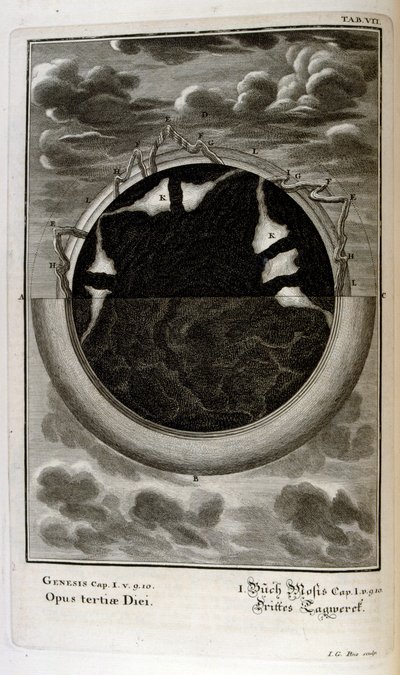 Il racconto della creazione della Genesi: Il terzo giorno della creazione: I mari sono creati da Johann Jakob Scheuchzer