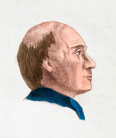Le caratteristiche facciali di una persona filosofica e profonda da Johann Kaspar Lavater