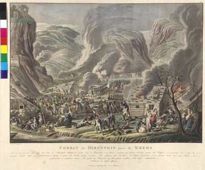Battaglia di Dürnstein 1805 da Johann Lorenz Rugendas