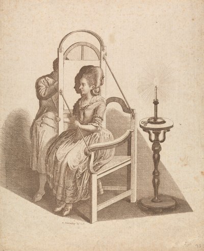 Artista che disegna la silhouette di una donna da Johann Rudolph Schellenberg
