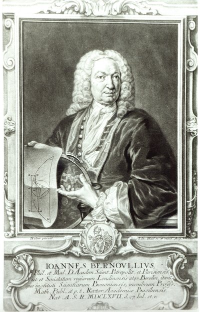 Ritratto di Jean Bernoulli (1667-1748) da Johann Rudolph the Elder Huber