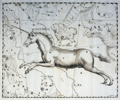 Monoceros, costellazione dell