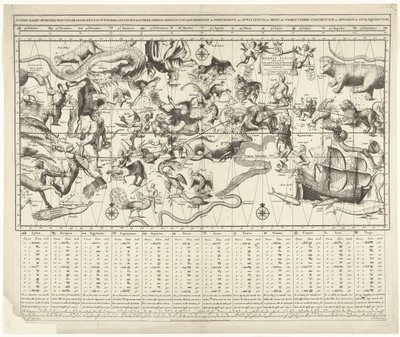 Carta celeste per l