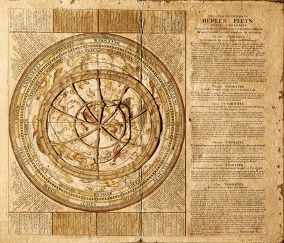 Planisfero celeste realizzato dal cartografo olandese Johannes van Keulen (1654-1715). Le costellazioni sono rappresentate e un cerchio mobile permette di seguire la posizione delle stelle in base al mese dell