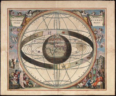 Scenografia della cosmografia tolemaica da Andreas Cellarius Harmonia Macrocosmica da Johannes van Loon