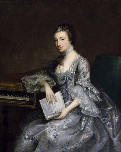 Sarah Harding, 1730-87 da John Astley