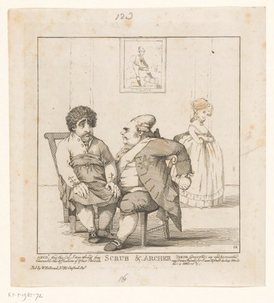 Caricatura di Charles Fox e Frederick North, 1783 da John Boyne