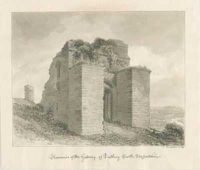 Castello di Tutbury - Resti del Portale da John Buckler