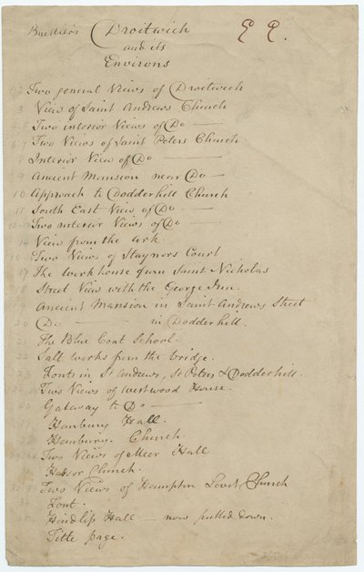 Worcestershire - Elenco delle vedute contenute nel portfolio di Buckler: manoscritto da John Buckler