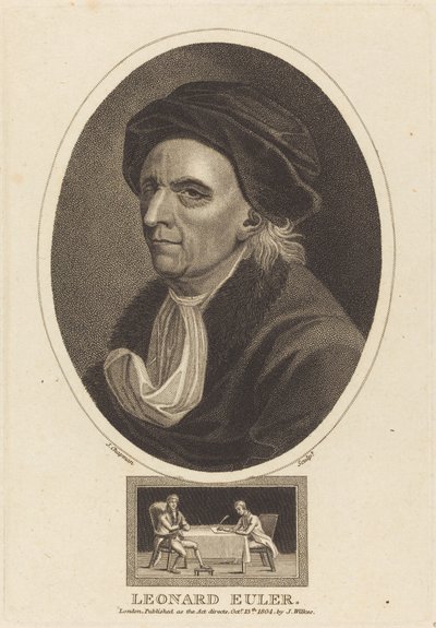 Leonhard Euler da John Chapman