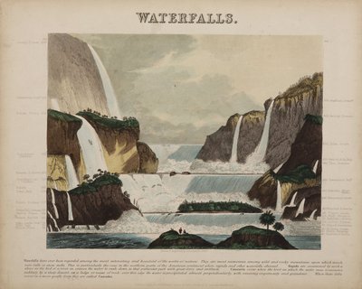 Cascate da John Emslie