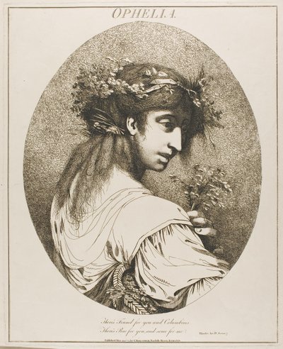 Ofelia, da Dodici personaggi di Shakespeare da John Hamilton Mortimer