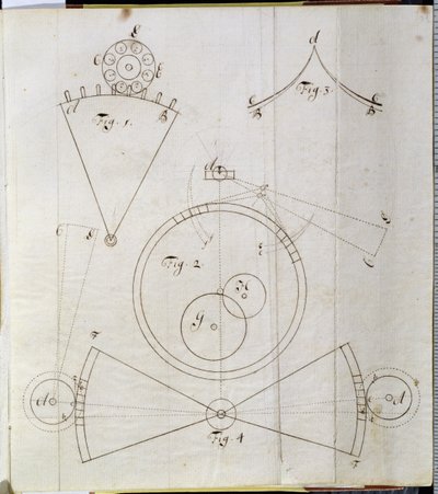 Diagramma dei movimenti del cronometro da John Harrison
