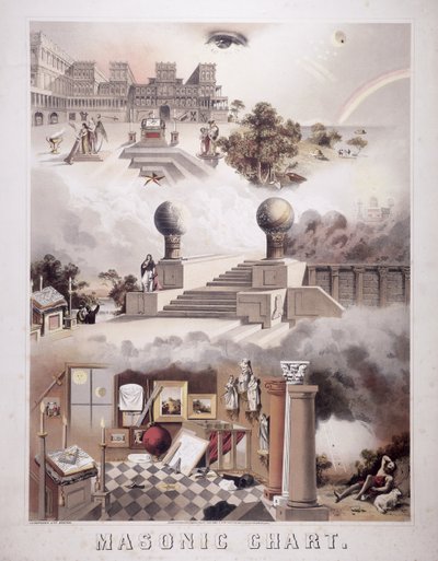 Carta massonica, 1866 da John Henry Bufford