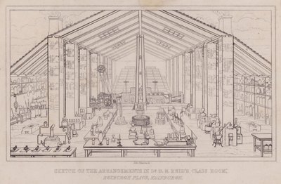Schizzo delle disposizioni nella classe del Dr D B Reid, Roxburgh Place, Edimburgo (incisione) da John Johnstone