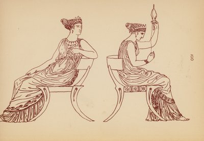 Costume femminile dell
