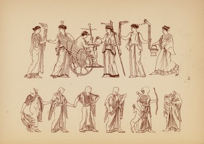 Costume femminile dell