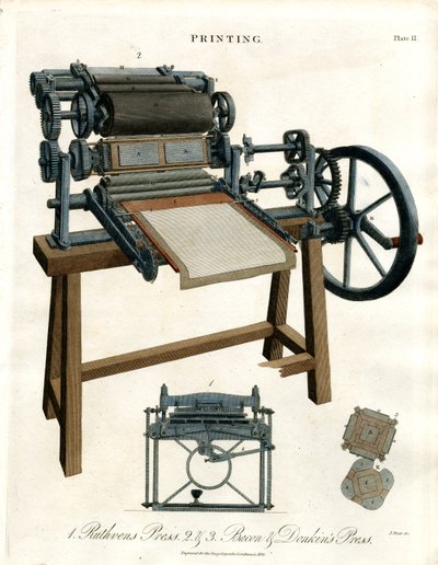 Macchine da stampa storiche da John Pass
