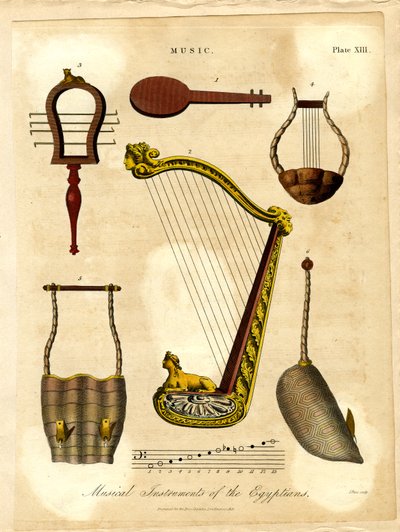 Strumenti musicali degli Egizi da John Pass