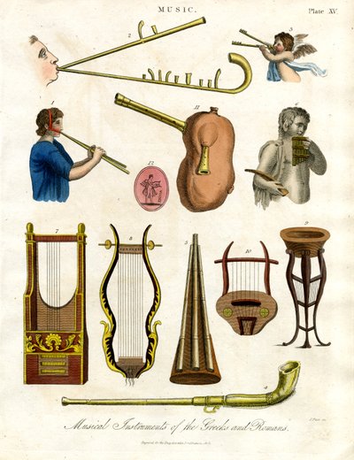 Strumenti musicali dei Greci e dei Romani da John Pass