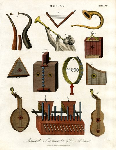 Strumenti musicali degli Ebrei da John Pass