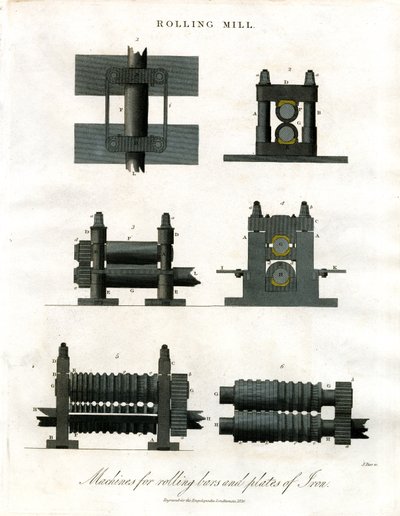 Laminatoio: Illustrazione tecnica delle macchine per la laminazione del ferro da John Pass