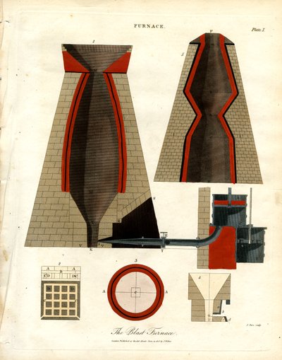 Illustrazione tecnica di un altoforno da John Pass