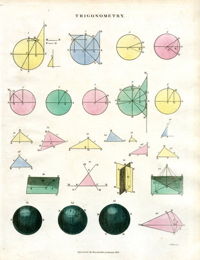 Principi trigonometrici e costruzioni geometriche da John Pass