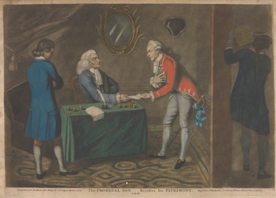 Il figliol prodigo riceve la sua eredità (1 di 5) da John Raphael Smith