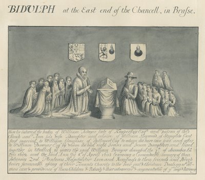 Piastra di ottone nella Chiesa di Biddulph - William Bowyer di Knipersley da John Robert Fernyhough