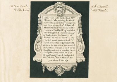 Chiesa di Whitmore - Targa per Mrs. Elizabeth Mainwaring da John Robert Fernyhough