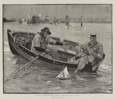 Manovre Navali, Prime Lezioni di Tattica da John Robertson Reid