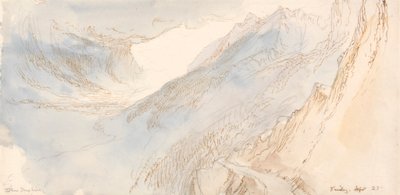 Paesaggio Montuoso da John Ruskin