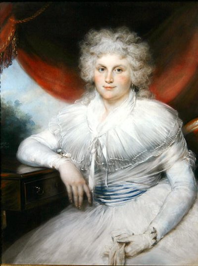 Dorothea Jordan da John Russell