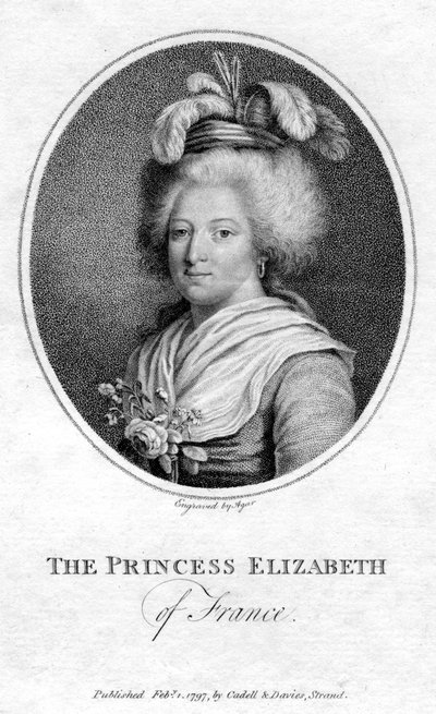 Principessa Elisabetta di Francia, 1797 da John Samuel Agar