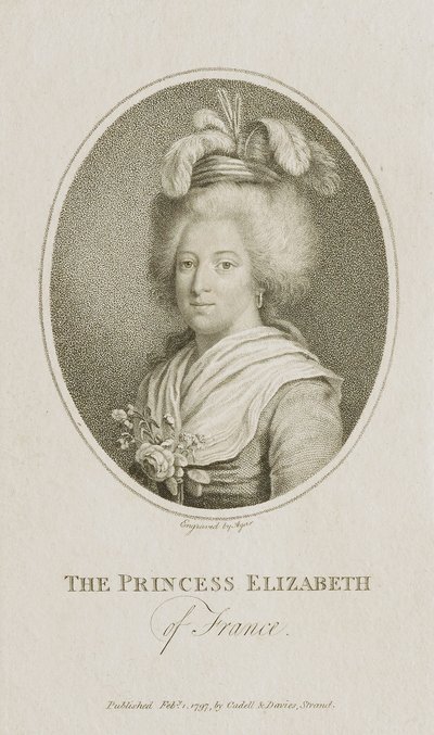 La principessa Elisabetta di Francia da John Samuel Agar