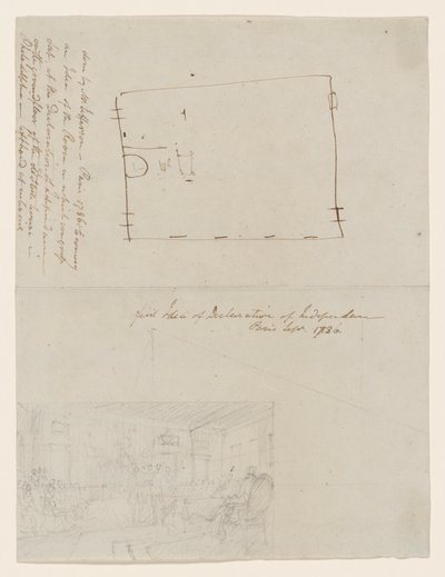Prima idea della Dichiarazione di Indipendenza, Parigi, settembre 1786 da John Trumbull