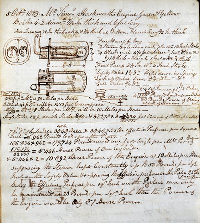 Dettagli di Sans Pareil dal taccuino di Rastrick, prove di Rainhill, 1829 da John Urpeth Rastrick