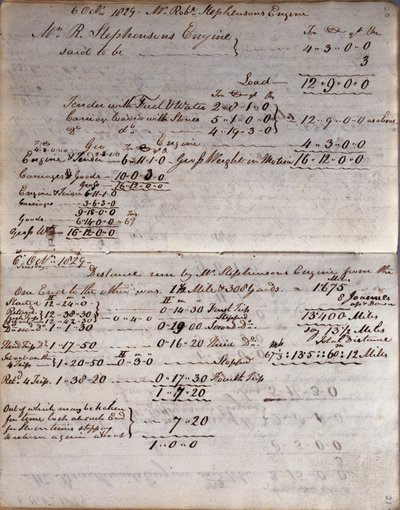 Dettagli del Rocket dal taccuino di Rastrick, prove di Rainhill, 1829 da John Urpeth Rastrick
