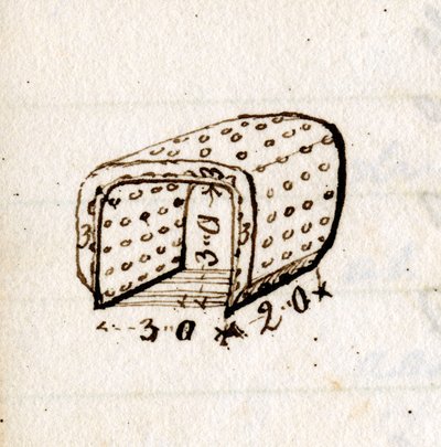 Disegno della caldaia di 