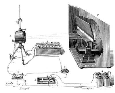 Il telegrafo transatlantico di Lord Kelvin, 1877 da John Wright Oakes