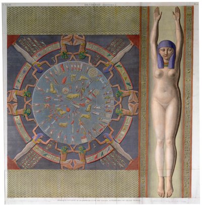 Soffitto zodiacale dal grande Tempio di Denderah, Egitto, c1826 da Jollois and Devilliers
