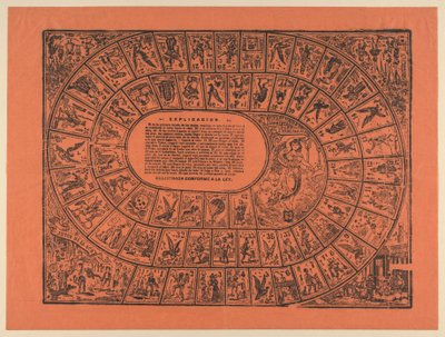 Gänsespiel (mit den Regeln in der Mitte gedruckt) da José Guadalupe Posada