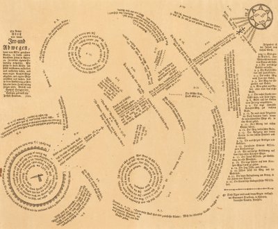 Ein kleiner Abriss von denen Irr= und Abwegen, derer von Gott gerufenen Seelen da Joseph Bauman, after Heinrich Ezechiel Sangmeister