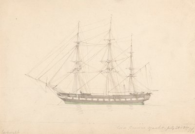 Lo Yacht di Lord Craven, 23 Luglio 1817 da Joseph Cartwright