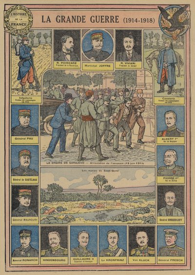 La Prima Guerra Mondiale da Joseph Girard